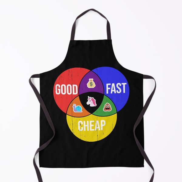Item preview, Good, Fast, Cheap: The Venn diagram of Client Service or Project Management designed and sold by Happy Puppy Print On Demand.
