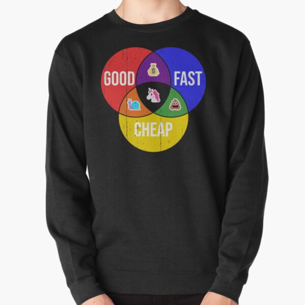 good cheap sweatshirts