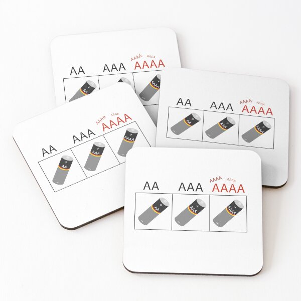 Item preview, Quadruple A Batteries AAAA designed and sold by AmazingAmateur.