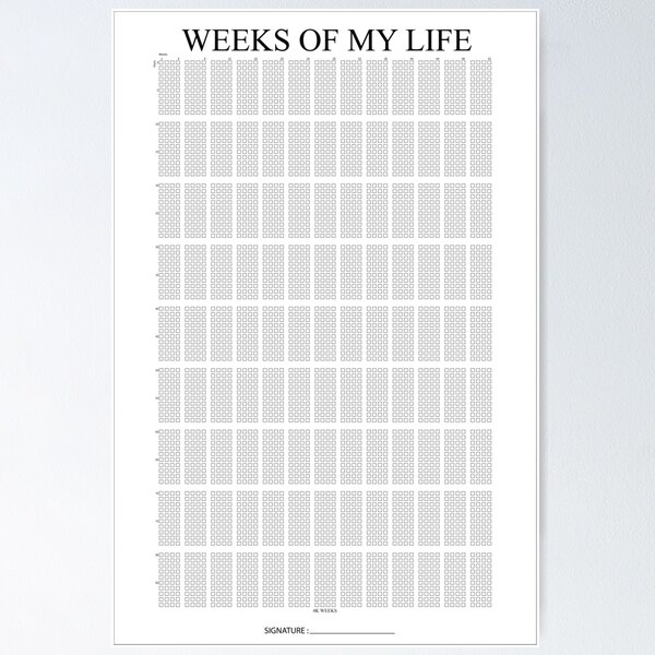 WEEKS OF MY LIFE  with signature - Life Calendar  Poster