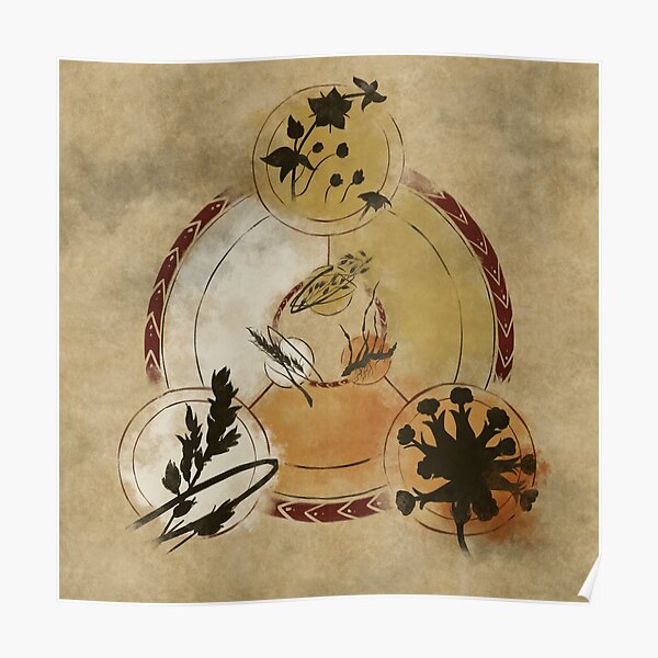 Pathologic 2 Tinctures Diagram Poster