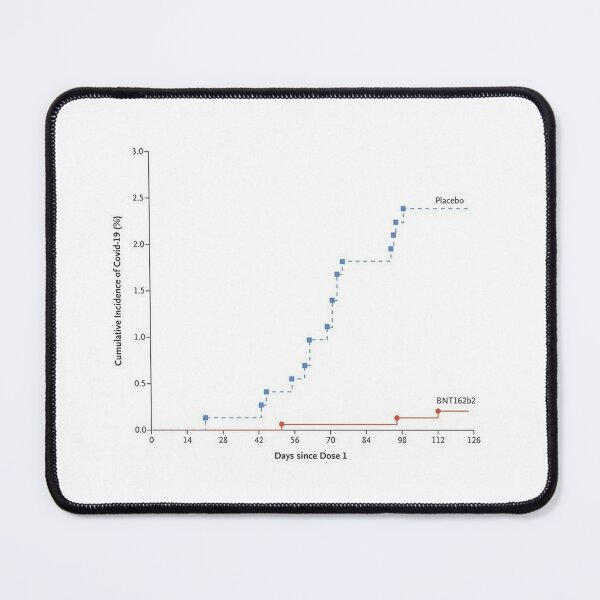 Item preview, The Awesome Power of COVID Vaccines designed and sold by hyperionrises.