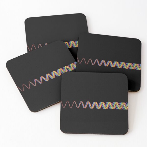 Item preview, Decoherence of quantum states with wavefunction designed and sold by TalesOfScience.