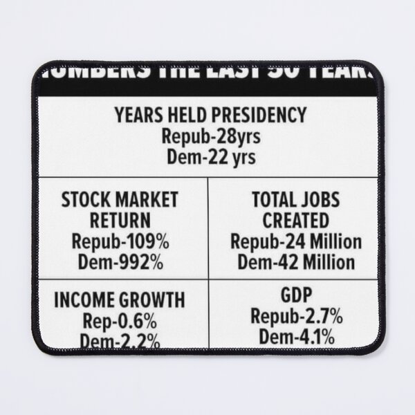 Item preview, Red vs Blue by the numbers designed and sold by Hawkinsn.