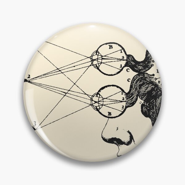 Item preview, Vintage Scientific Eye Function Illustration, 1600s Baroque German Art designed and sold by PlentyEntities.