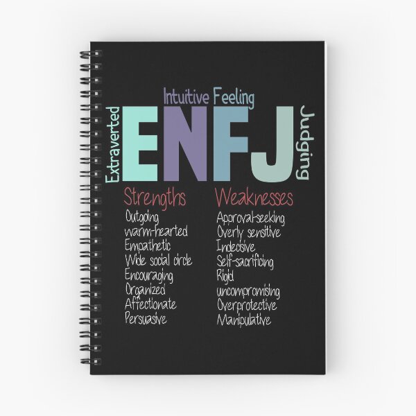 Item preview, ENFJ Protagonist Funny Extrovert Personality Facts Gift Idea  designed and sold by Yonshop.