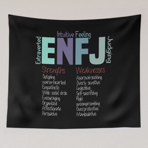 Item preview, ENFJ Protagonist Funny Extrovert Personality Facts Gift Idea  designed and sold by Yonshop.