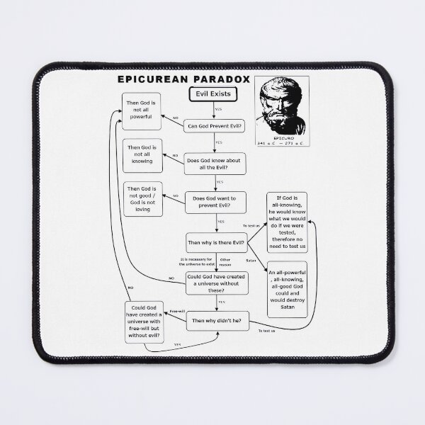 Item preview, Epicurean Paradox Diagram (Dark) designed and sold by MundaneVestment.