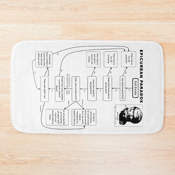 Item preview, Epicurean Paradox Diagram (Dark) designed and sold by MundaneVestment.