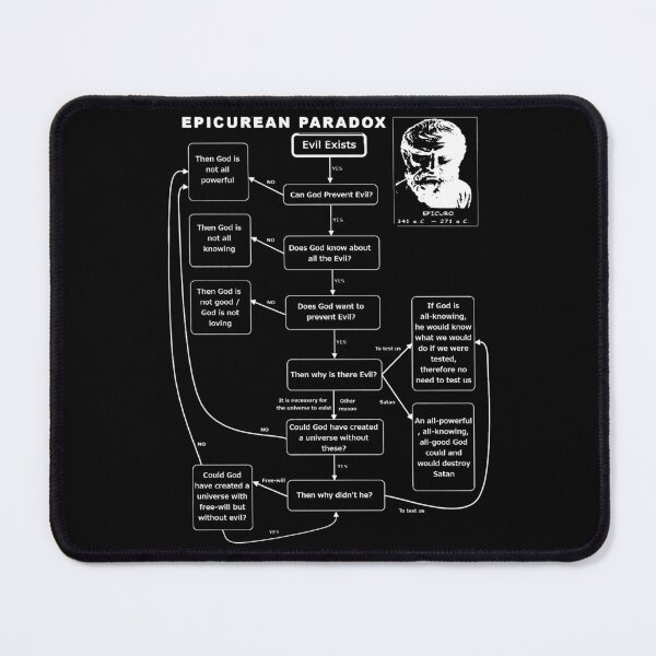 Item preview, Epicurean Paradox Diagram (Light) designed and sold by MundaneVestment.