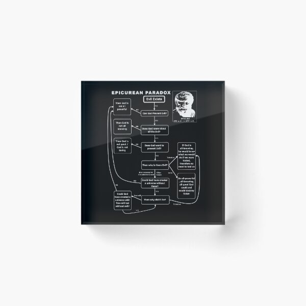 Item preview, Epicurean Paradox Diagram (Light) designed and sold by MundaneVestment.