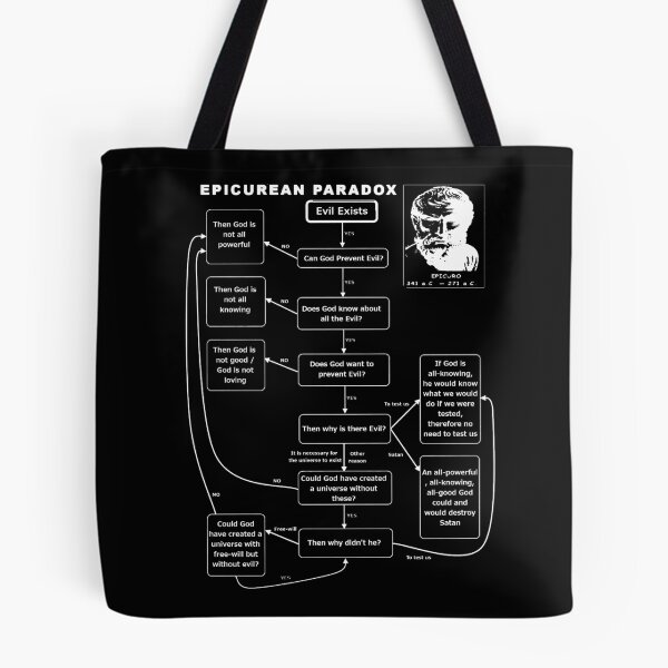 Item preview, Epicurean Paradox Diagram (Light) designed and sold by MundaneVestment.