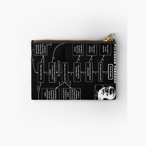 Item preview, Epicurean Paradox Diagram (Light) designed and sold by MundaneVestment.