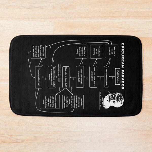 Item preview, Epicurean Paradox Diagram (Light) designed and sold by MundaneVestment.
