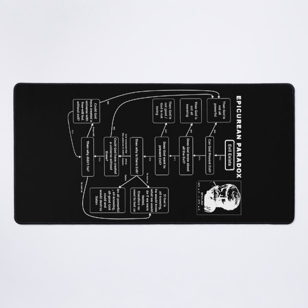 Item preview, Epicurean Paradox Diagram (Light) designed and sold by MundaneVestment.
