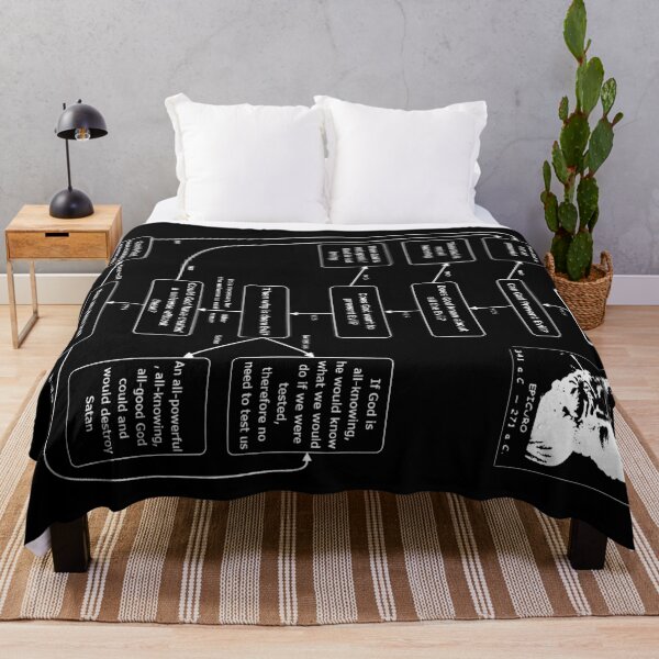 Item preview, Epicurean Paradox Diagram (Light) designed and sold by MundaneVestment.