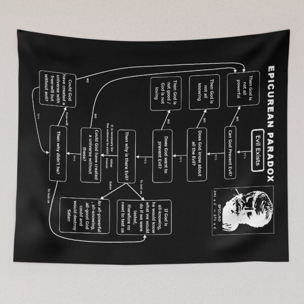 Item preview, Epicurean Paradox Diagram (Light) designed and sold by MundaneVestment.