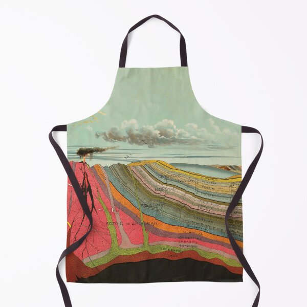 Item preview, vintage Geological Chart 1893 designed and sold by AntiqueGallery.