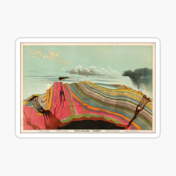 Item preview, vintage Geological Chart 1893 designed and sold by AntiqueGallery.