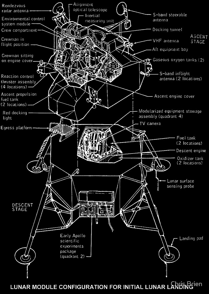 "Lunar Module Schematic" by thewisecarrot Redbubble