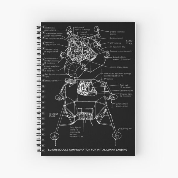 Item preview, Lunar Module Schematic designed and sold by thewisecarrot.