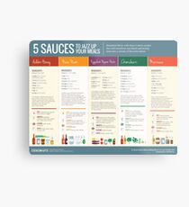 Cook Smarts 5 Sauces to Jazz Up Your Meals Metal Print