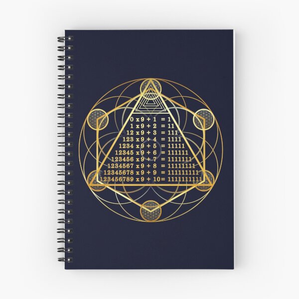 Item preview, Fantastic Math designed and sold by ntimea.