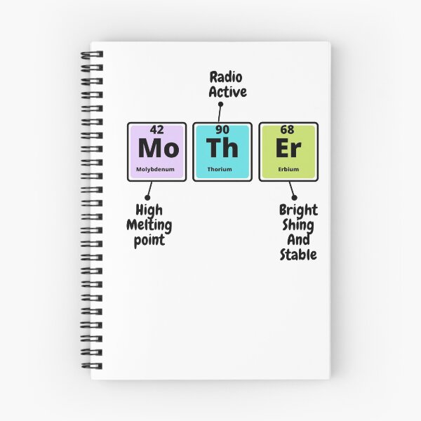 Item preview, Womens Mother Periodic T-SHIRT , Funny Chemistry SHIRT ,Gifts for Women Men designed and sold by Pop-clothes.