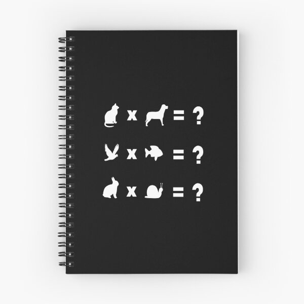 Item preview, Pet Questions designed and sold by emhoteb.
