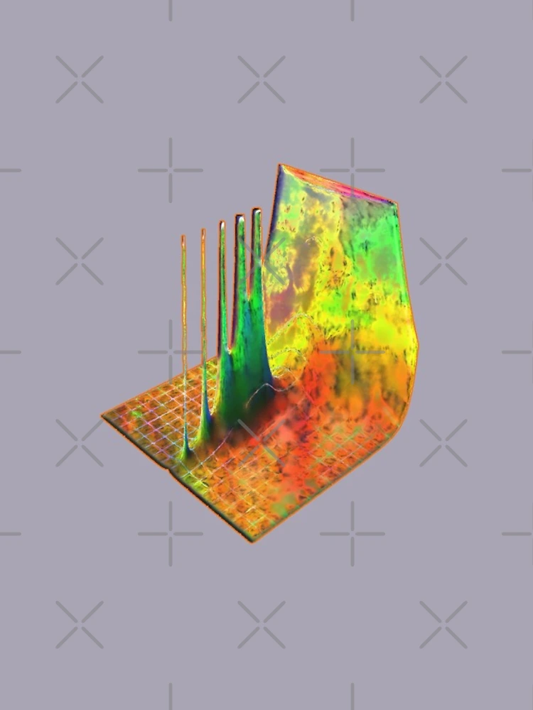 Thumbnail 4 of 4, iPhone Case, complex gamma function designed and sold by GePadeSign.