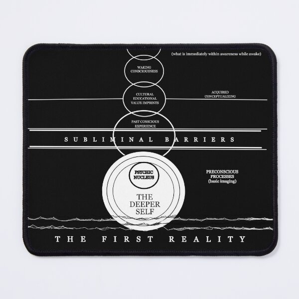 Item preview, The Two Realities designed and sold by mist3rdouglas.