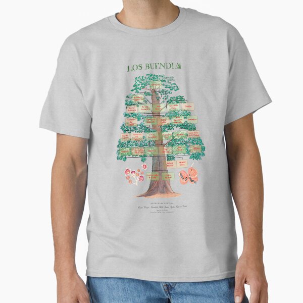 Item preview, Los Buendía Family Tree, One Hundred Years of Solitude designed and sold by Julio Benitez.