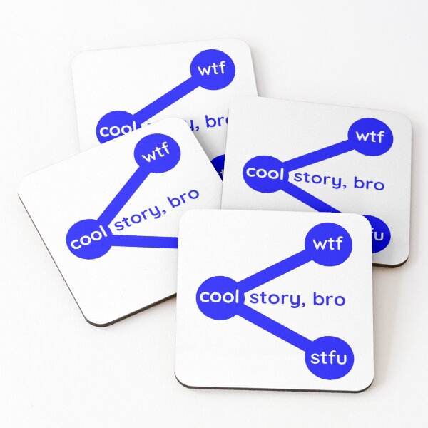 Item preview, Cool Story Bro Wtf Stfu Share Symbol designed and sold by CBCreations73.