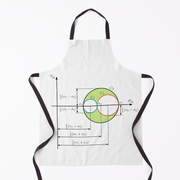 Item preview, Mohr circle, fundamental notion of mechanical engineering designed and sold by NoetherSym.