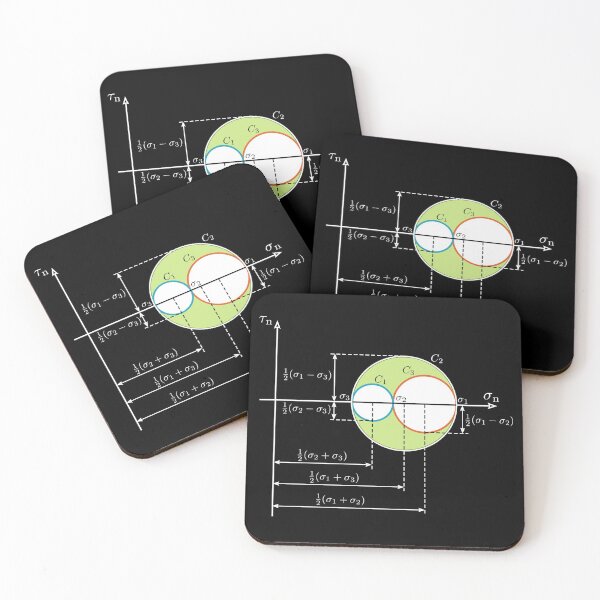 Item preview, Mohr circle, fundamental notion of mechanical engineering dark version designed and sold by NoetherSym.
