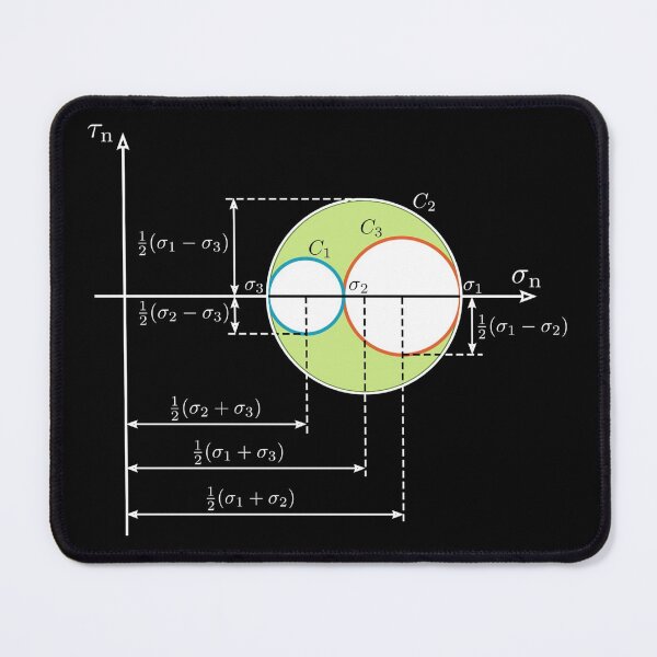 Item preview, Mohr circle, fundamental notion of mechanical engineering dark version designed and sold by NoetherSym.