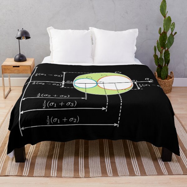 Item preview, Mohr circle, fundamental notion of mechanical engineering dark version designed and sold by NoetherSym.