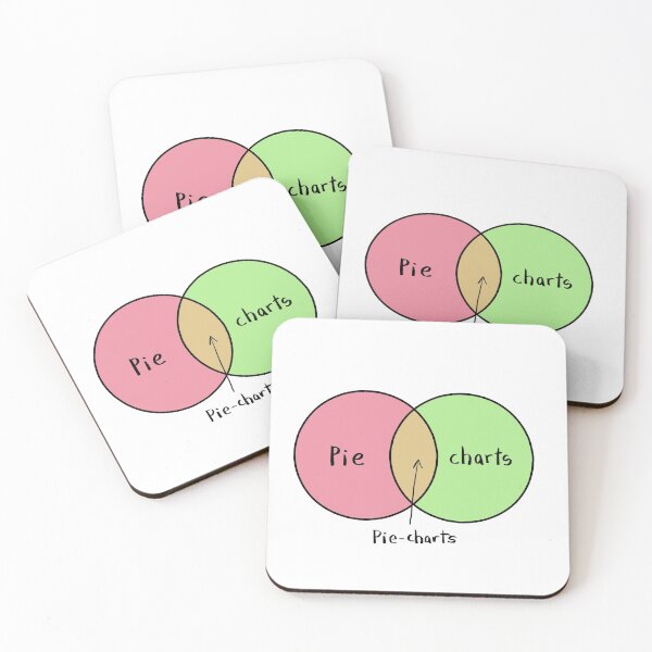 Item preview, Pie-charts designed and sold by tinckelly.