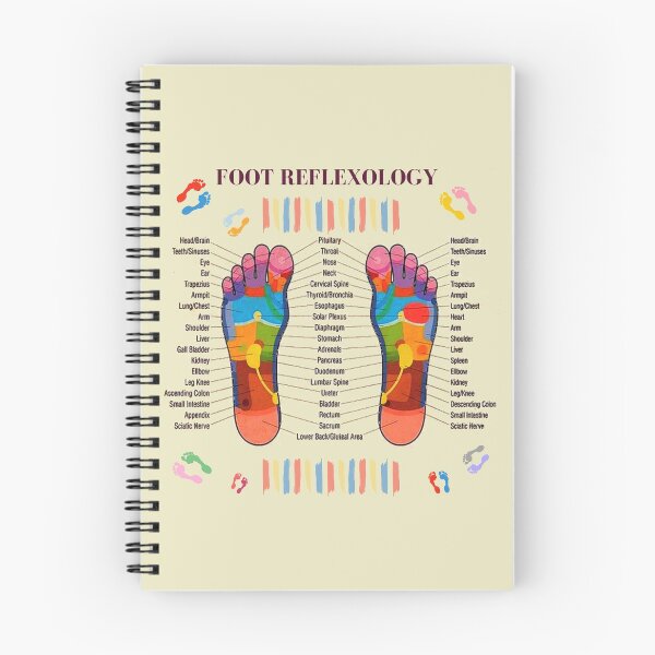 Item preview, Foot reflexology FootStep designed and sold by Abstract-Shop-0.