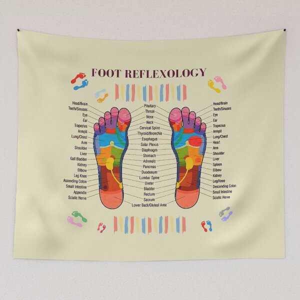 Item preview, Foot reflexology FootStep designed and sold by Abstract-Shop-0.