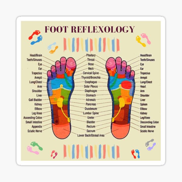 Item preview, Foot reflexology FootStep designed and sold by Abstract-Shop-0.