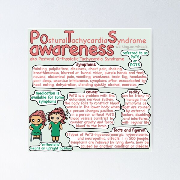 Item preview, PoTS Awareness designed and sold by walkingonwheels.