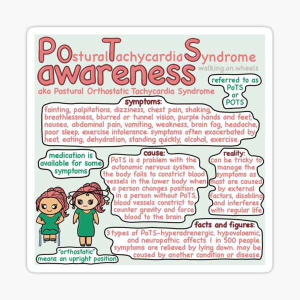 Item preview, PoTS Awareness designed and sold by walkingonwheels.