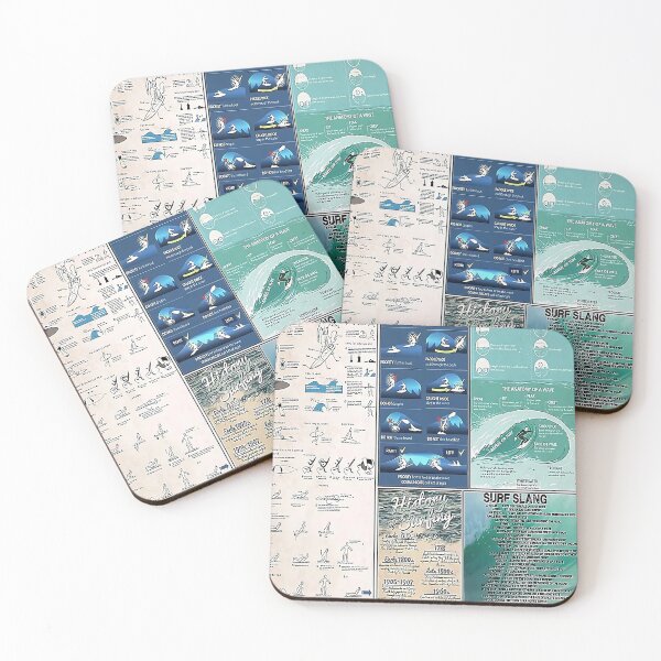 Item preview, Surfing Tutorial designed and sold by Johnny Clevenger.