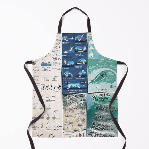 Item preview, Surfing Tutorial designed and sold by Johnny Clevenger.