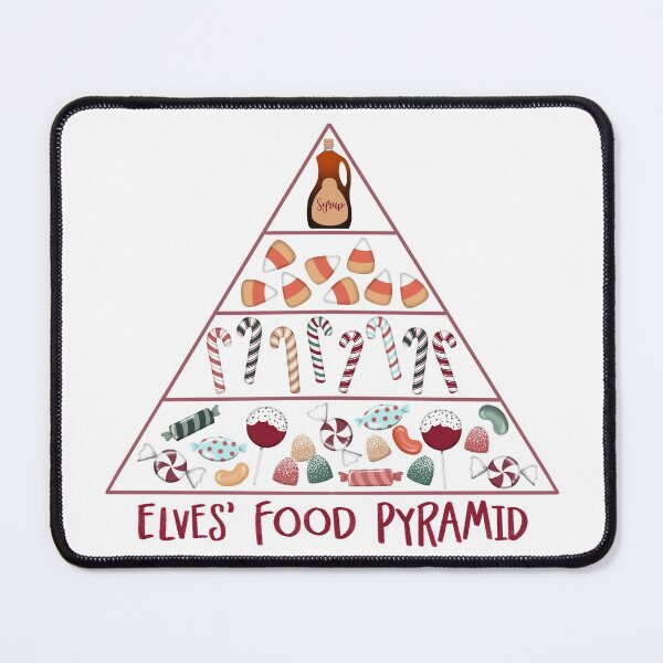 Item preview, Elf Food Pyramid designed and sold by Giannamo519.