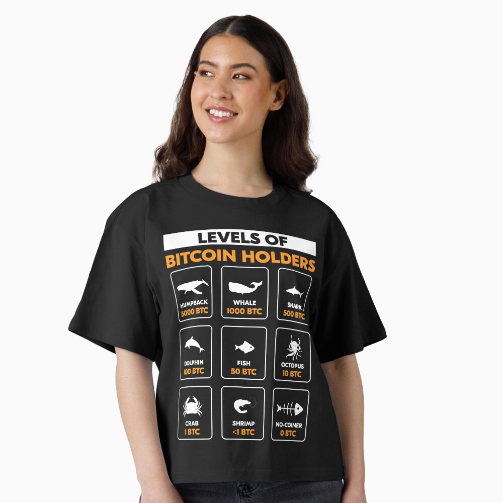 Levels Of Bitcoin Holders Crypto Btc Cryptocurrency Investor