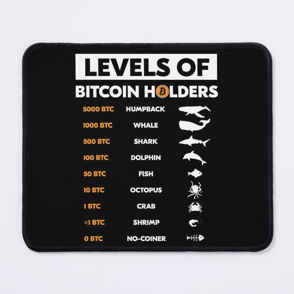 Item preview, Levels Of Bitcoin Holders Crypto Btc Cryptocurrency Investor designed and sold by iceteeselling.