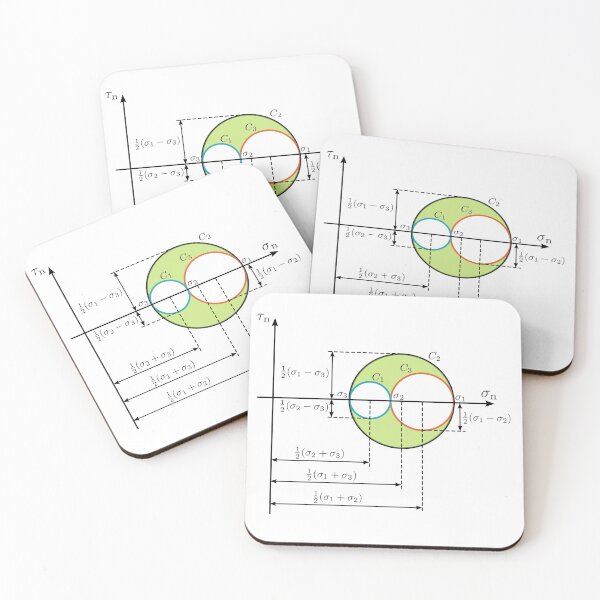 Item preview, Mohr circle, fundamental notion of mechanical engineering designed and sold by NoetherSym.