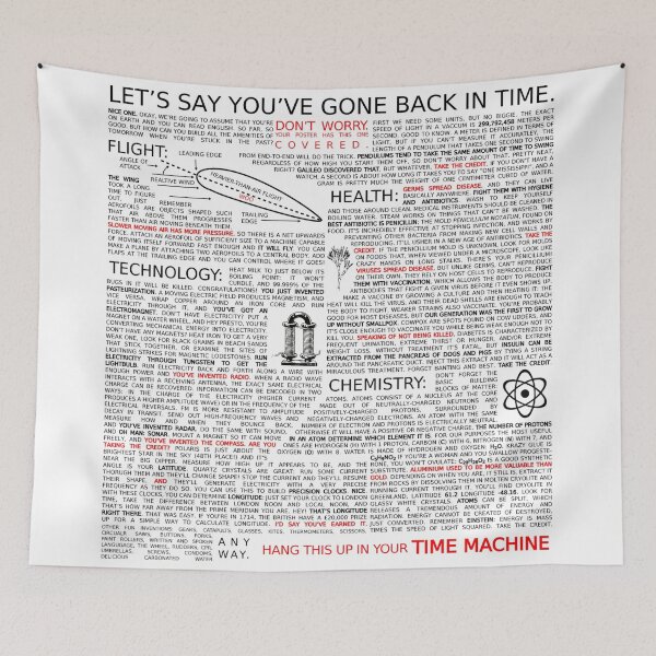 Item preview, Time Traveler Essential Guide designed and sold by MundaneVestment.